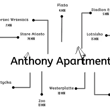 Anthony Διαμέρισμα Γκντανσκ